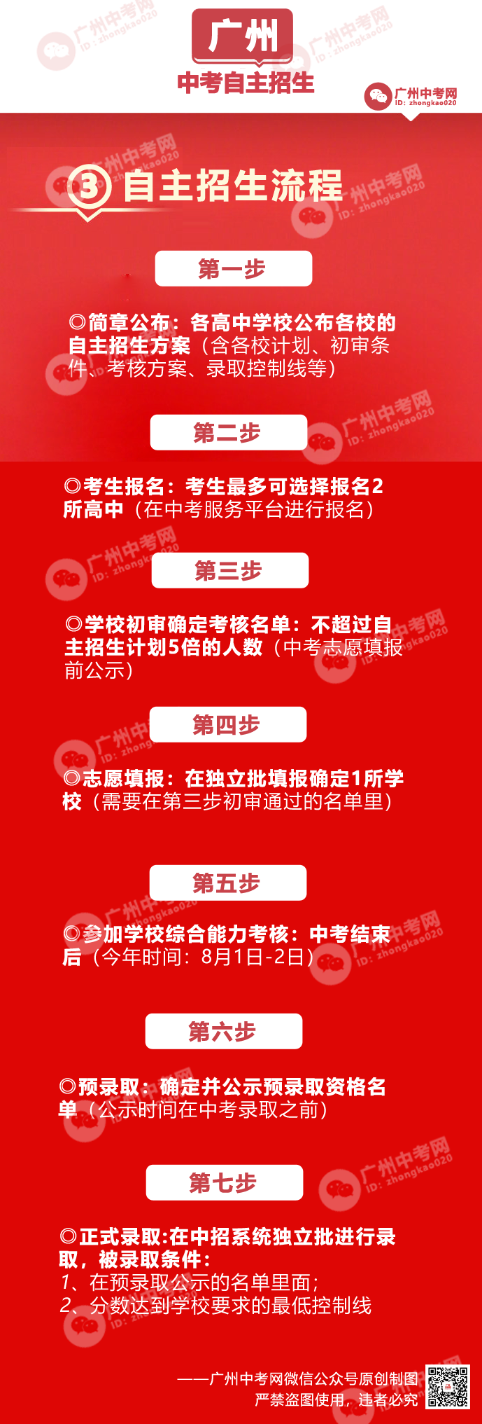 广州中考自主招生步骤